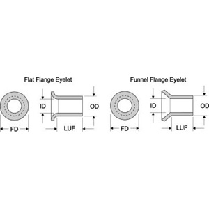 Eyelet, ID.030, OD .040 100/pkg 115-7306