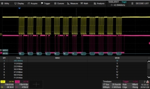 Serial triggering en decoding software SDS2000XP-Flexray