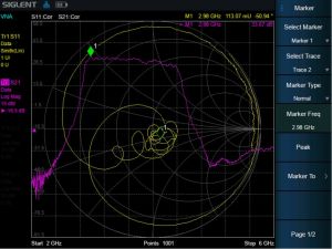 Vector Network Analyzer 100 kHz -3.6/7.5 GHz (SW) SHA850-VNA