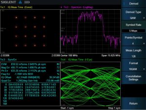 Digital Modulation Analysis (SW) SHA850-DMA