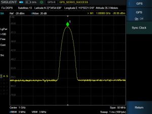 GPS Receiver (SW) SHA850-GPS