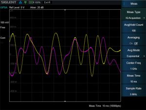 IQ Data Acquisition Software Optie SHA860-IQA