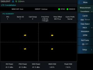 LTE TDD/FDD OTA Measurement Software Optie SHA860-LTE